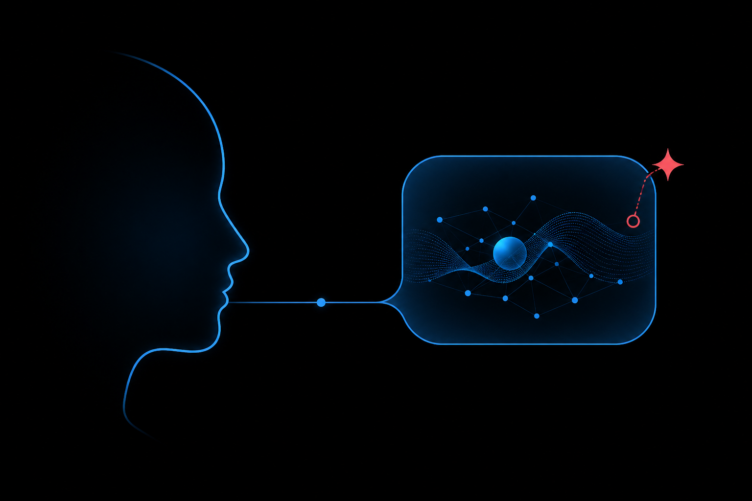 Face profile connected to an AI answer