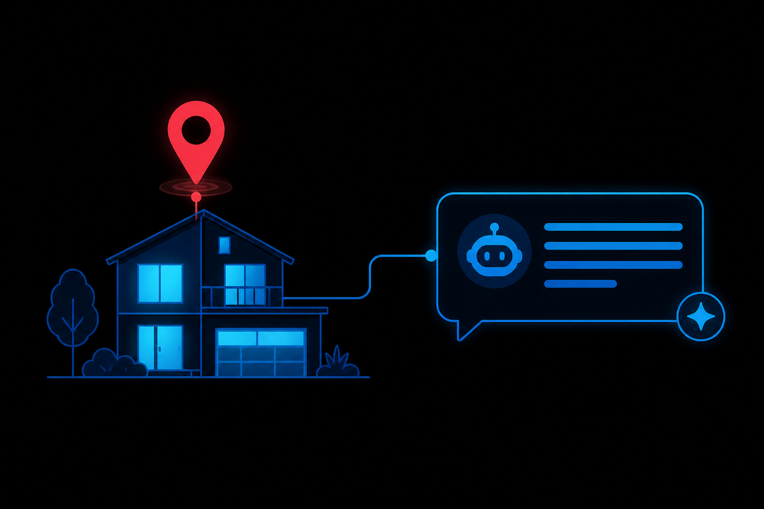 House with a map pin connected to an AI answer